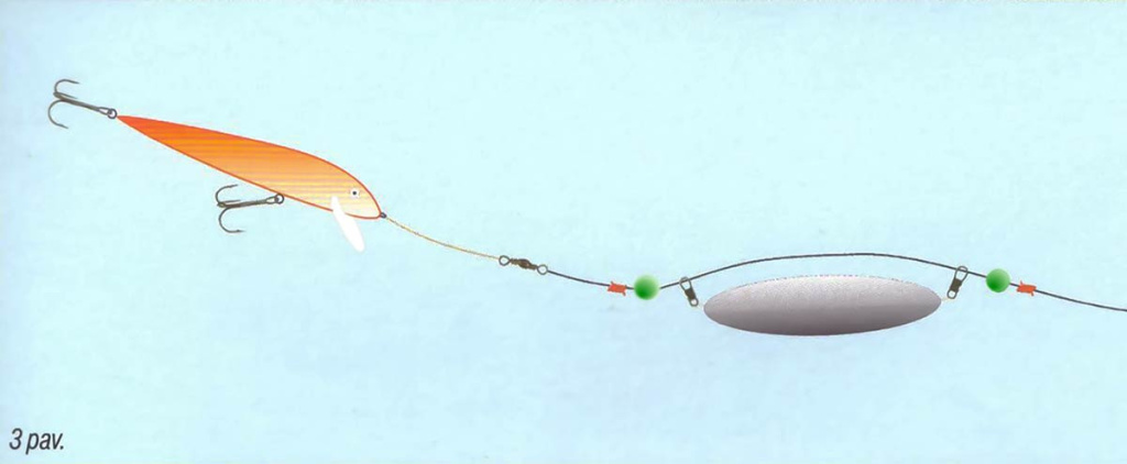 Iš paviršiaus į gilumą. Antra dalis Iš paviršiaus į gilumą. Antra dalis