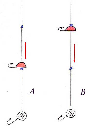 Sistemėlė avižėlių tandemas Sistemėlė avižėlių tandemas