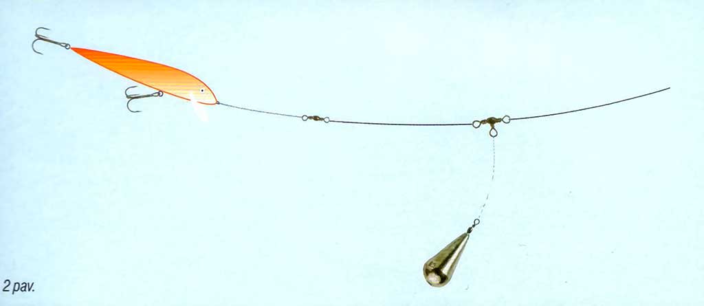 Iš paviršiaus į gilumą. Pirma dalis