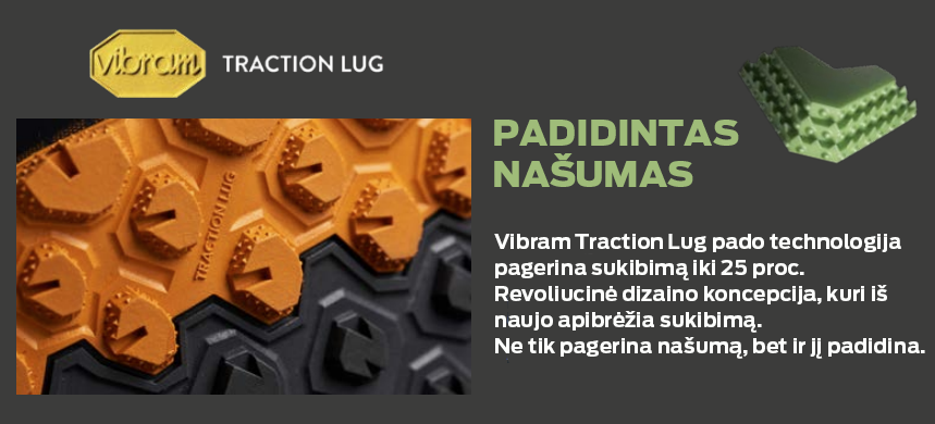 Vibram Traction Lug