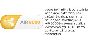 AIR8000