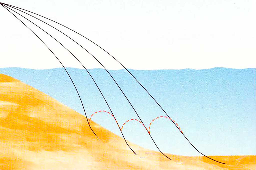 Kaip pagauti ešerį? Kaip pagauti ešerį?