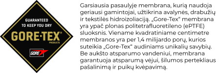 Gore Tex