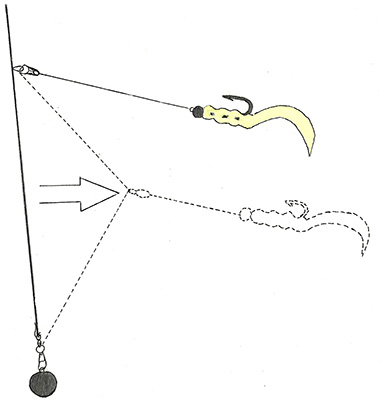 Drop-shot montažo tobulinimo versija Drop-shot montažo tobulinimo versija