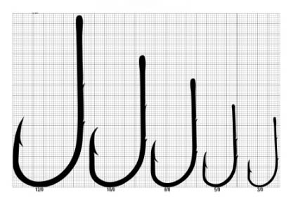 Kabliukai Cobra Baitholder