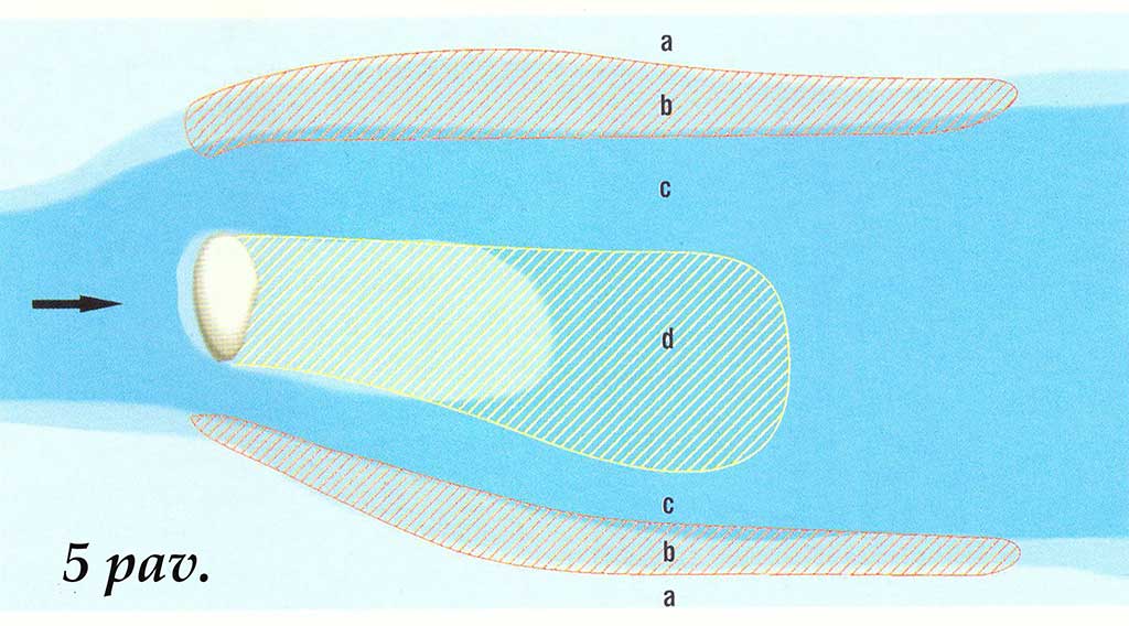 Didžiųjų upių plakiai. Trečia dalis