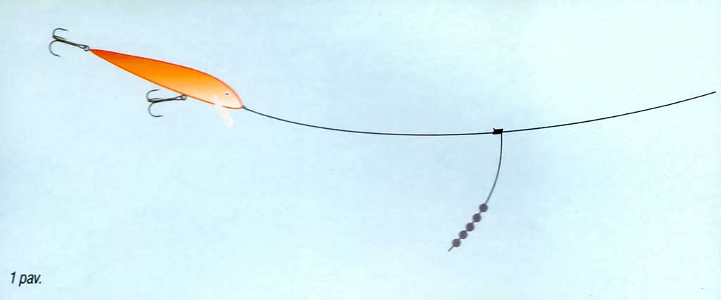 Iš paviršiaus į gilumą. Pirma dalis