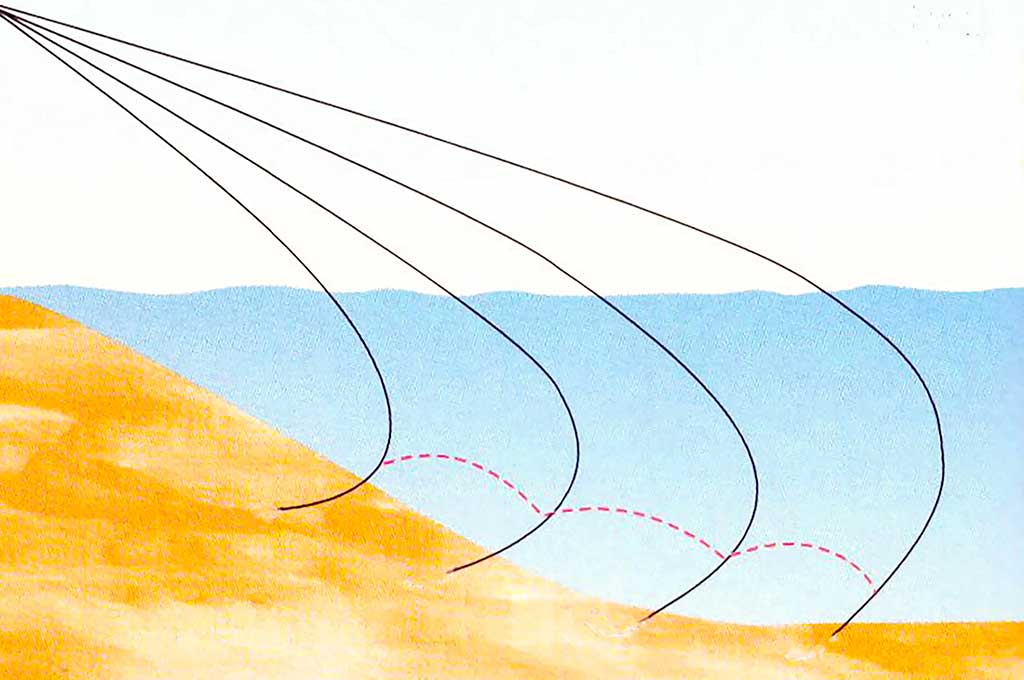 Kaip pagauti ešerį? Kaip pagauti ešerį?