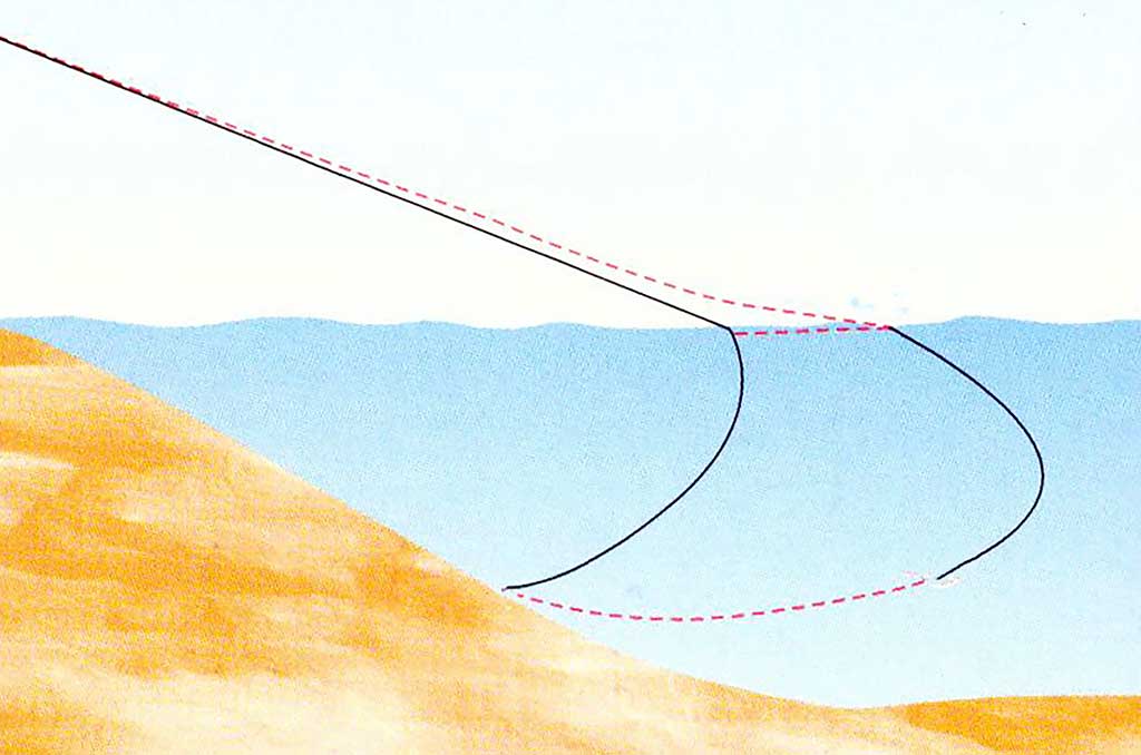 Kaip pagauti ešerį? Kaip pagauti ešerį?