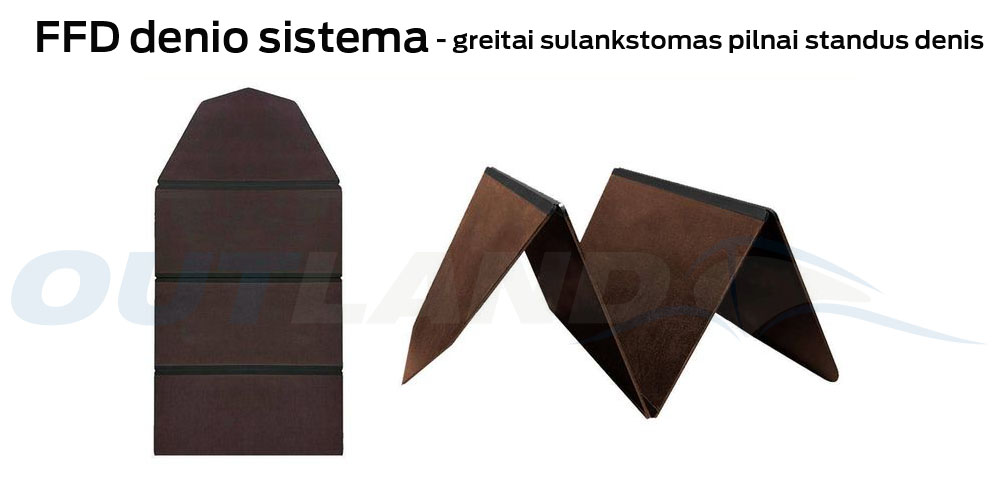 Outland FFD denio sistema