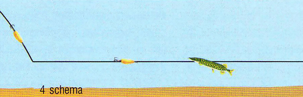 Kaip animuoti vartiklėmis? Kaip animuoti vartiklėmis?