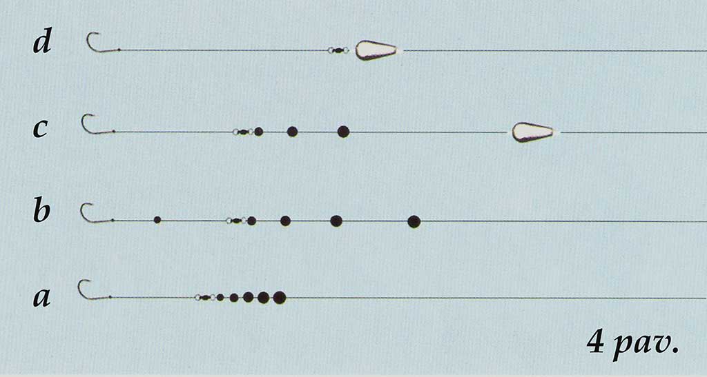 Didžiųjų upių plakiai. Trečia dalis