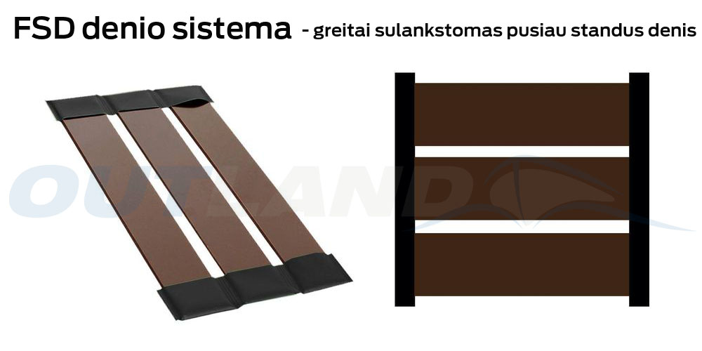 Outland FSD denio sistema