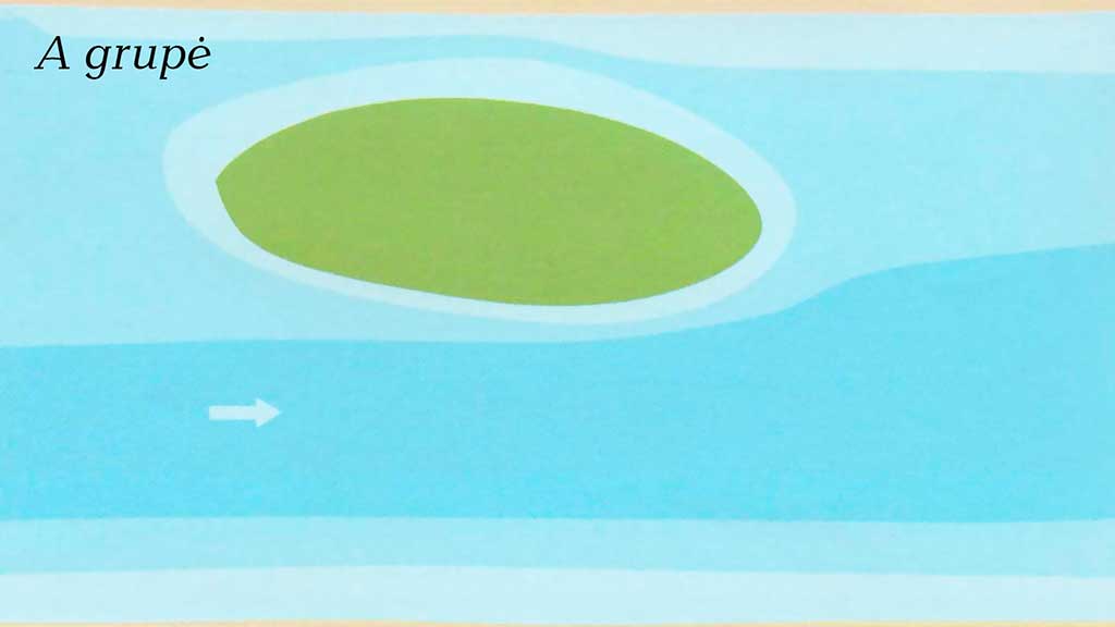 A grupių salos A grupių salos