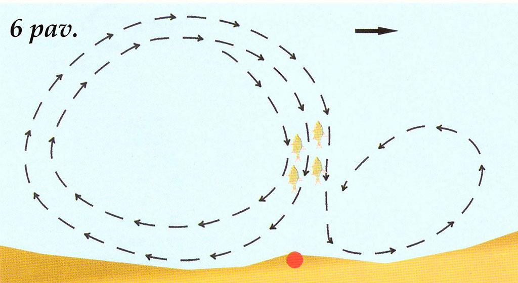 Didžiųjų upių plakiai. Trečia dalis