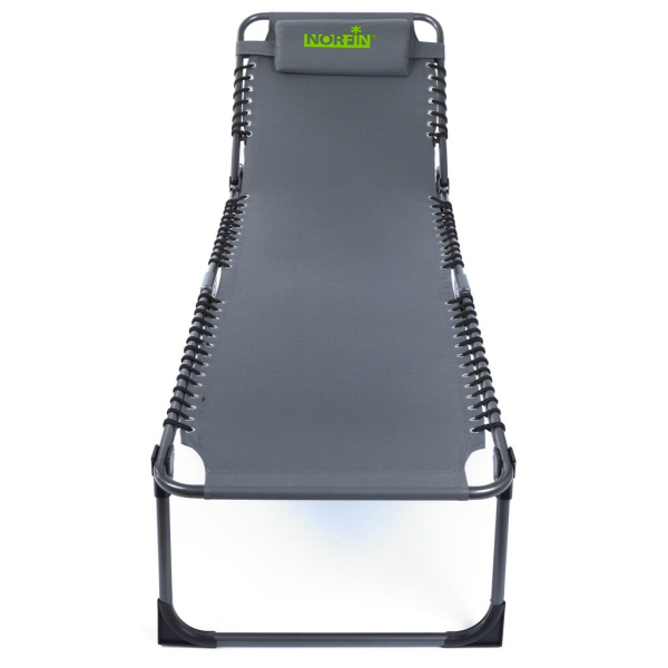 Gultas Norfin Halkia