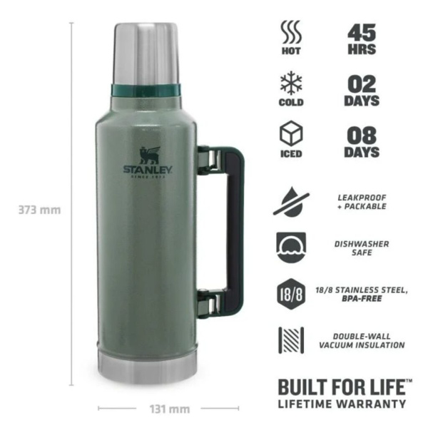 Termosas Stanley The Legendary Classic 1,9l