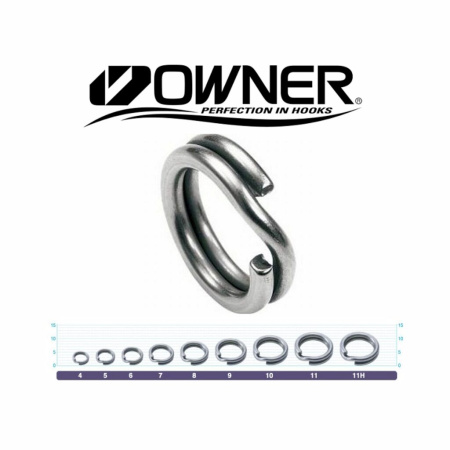 Žiedelis Owner Hyper Wire 23kg