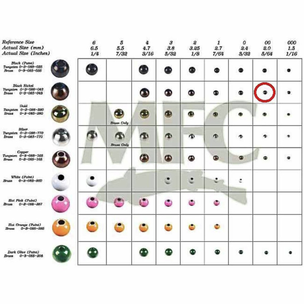 Svarelis 'galvute' Montana Beads BlackNickel 2.0mm