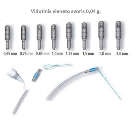 Angalis meškerei Stonfo Apicale Elite 1.25mm