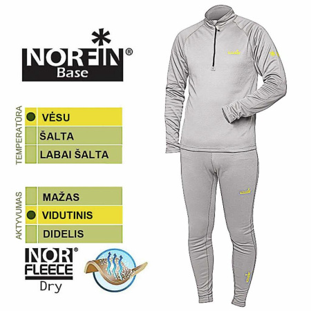Šilti apatiniai Norfin Base