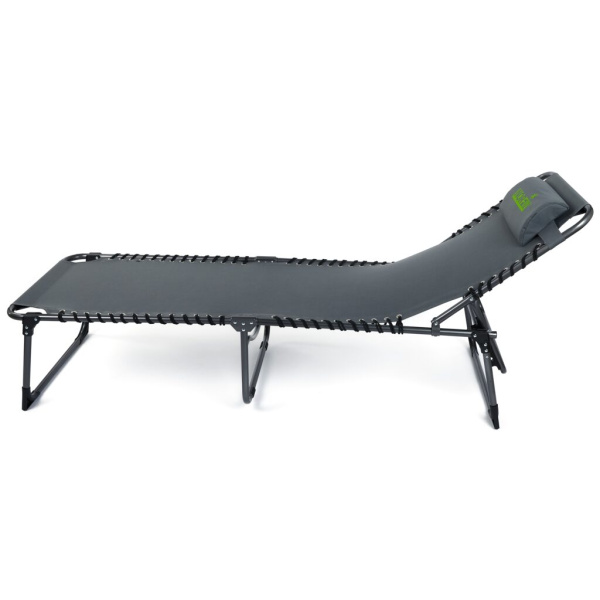 Gultas Norfin Halkia