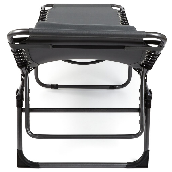 Gultas Norfin Halkia