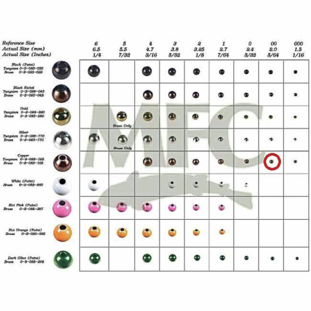 Svarelis 'galvute' Montana Brass Beads