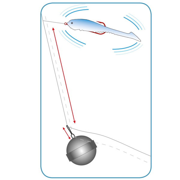 Svarelis Balzer Drop Shot Long 5g