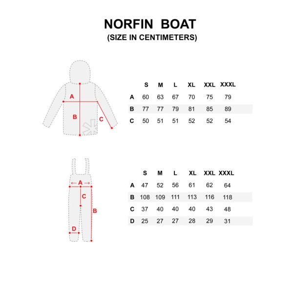 Kostiumas Norfin Boat