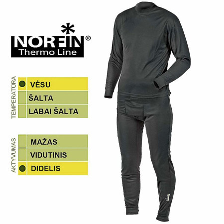 Šilti apatiniai Norfin Thermo Line Black