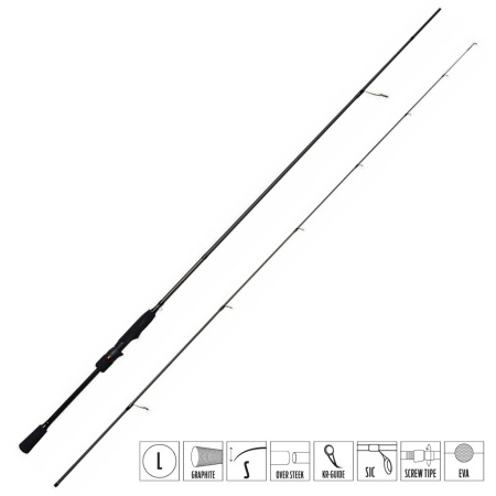 Spiningas Lucky John Basara Chub 10 2.44