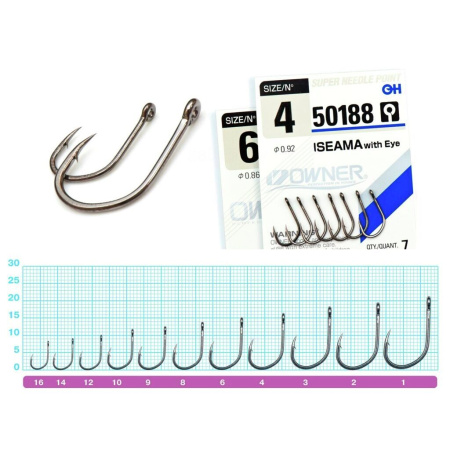 Kabliukai Owner Iseama BC