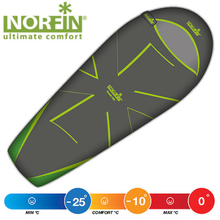 Miegmaišis Norfin Nordic 500 NF L