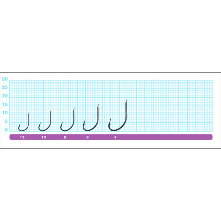 Kabliukai Owner Seigo BH BL