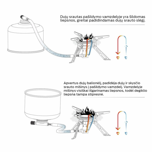 Viryklė Fire-Maple Blade 2 Titanium