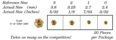 Svarelis 'galvute' Montana Beads 