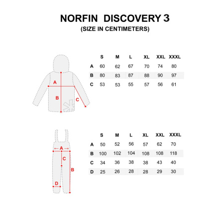 Kostiumas žieminis Norfin Discovery 3