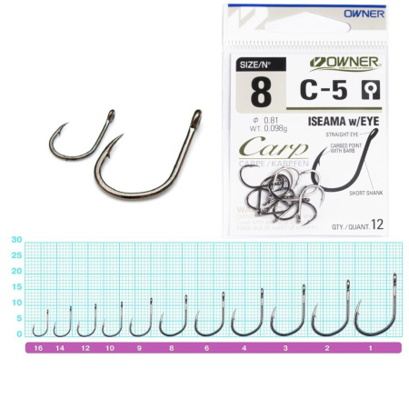 Kabliukai Owner Carp Iseama C-5 BC