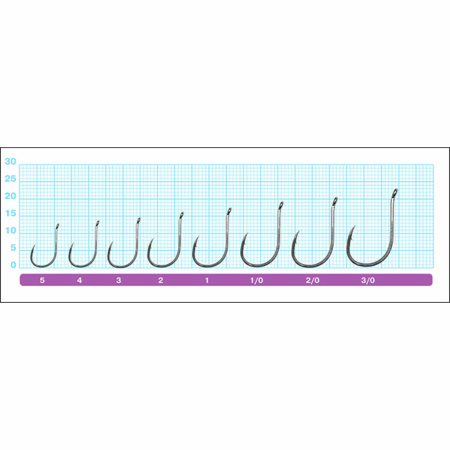 Kabliukai Owner Chinu BC