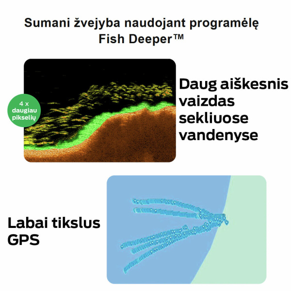 Echolotas Deeper Chirp+ 3