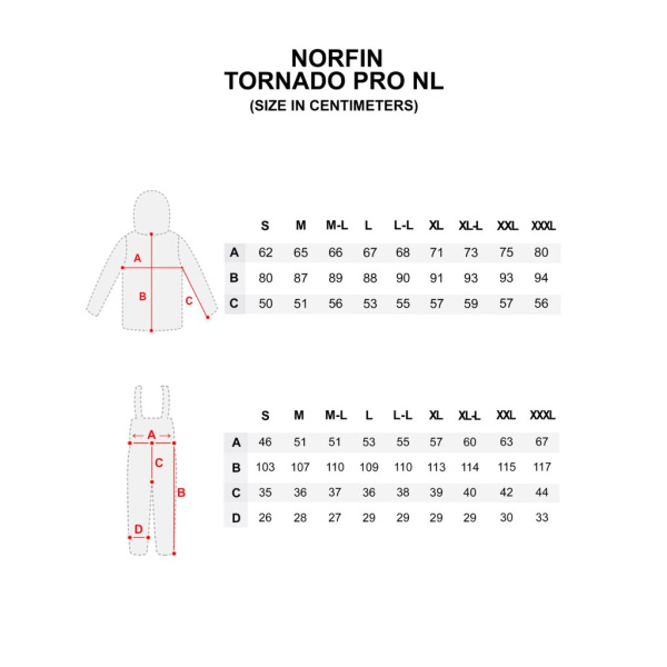 Kostiumas žieminis Norfin Tornado Pro