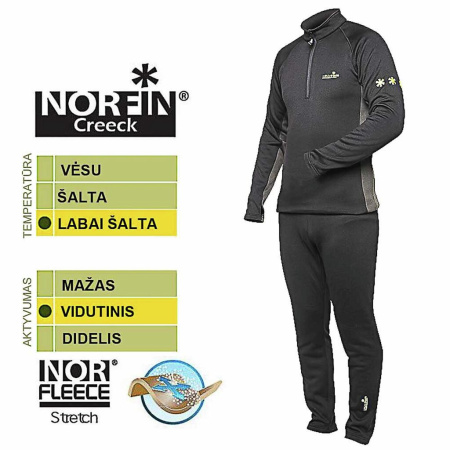 Šilti apatiniai Norfin Creeck
