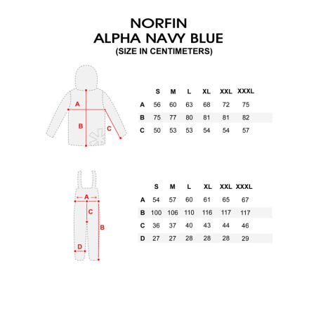 Kostiumas Norfin Alpha Navy Blue