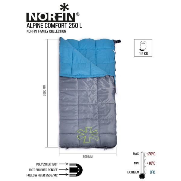 Miegmaišis Norfin Alpine Comfort 250 L
