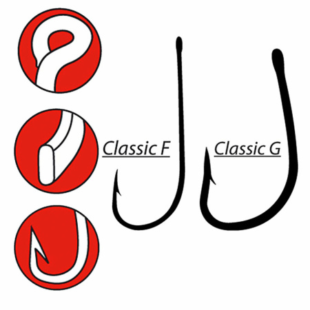 Kabliukai Gamakatsu Method Allround Classic F 16