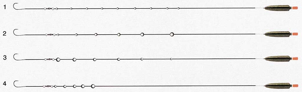 Plūdine ankstyvą pavasarį – įranga ir sistemėlės Plūdine ankstyvą pavasarį – įranga ir sistemėlės