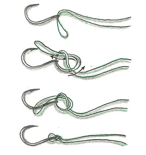 Mazgas Palomar geriausiai tinka tvirtinti drop-shot kinkinių kabliukus prie valo Mazgas Palomar geriausiai tinka tvirtinti drop-shot kinkinių kabliukus prie valo