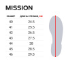 Batai Norfin Mission BR salmo.lt Batai Norfin Mission BR