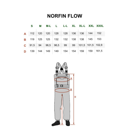 Bridkelnės Norfin Flow salmo.lt Bridkelnės Norfin Flow